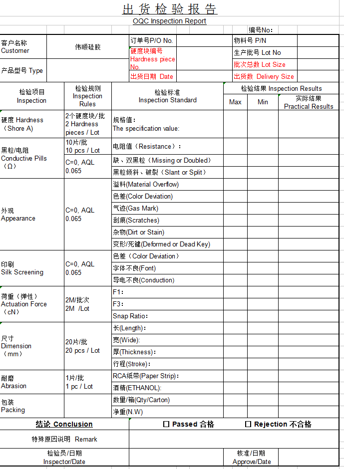 硅膠制品質量檢測報告